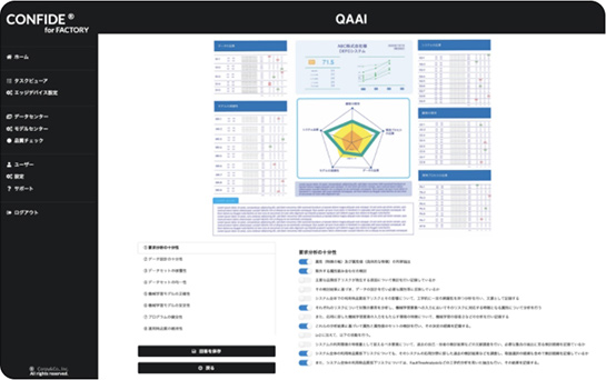 QAAI (品質検証AI)